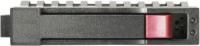Жесткий диск HPE 1x8Tb SAS 7.2K M0S90A 3.5" 